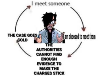 🎨Jesse🎨🍉 (@c0urtjesterart) on Twitter photo 