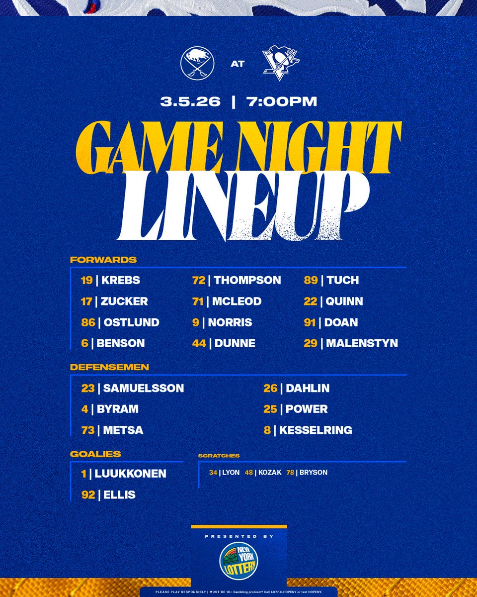 Tonight's projected lineup in Pittsburgh. 

#LetsGoBuffalo | <a href="/newyorklottery/">New York Lottery</a>