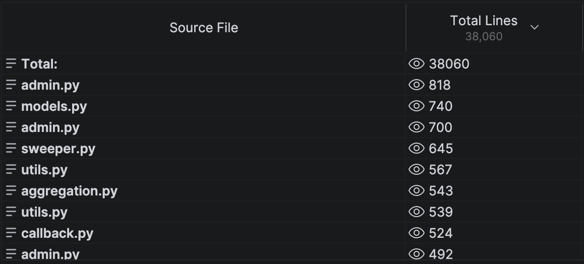 @dwjorgeb tweet media