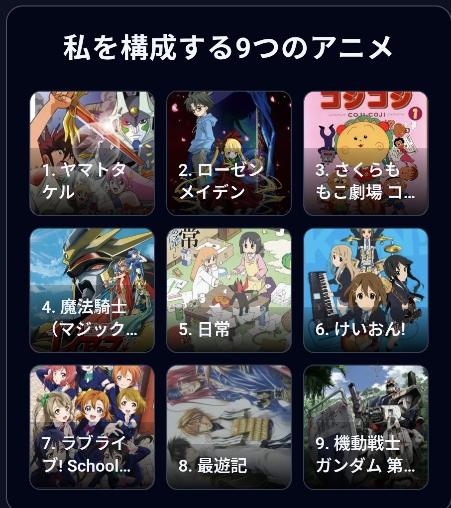 mlml_punch's tweet photo. #私を構成する9つのアニメ

1. ヤマトタケル
2. ローゼンメイデン
3. さくらももこ劇場 コジコジ
4. 魔法騎士（マジックナイト）レイアース II
5. 日常
6. けいおん!
7. ラブライブ! School idol project
8. 最遊記
9. 機動戦士ガンダム 第08MS小隊

https://t.co/1ljsw4rpkP https://t.co/JmP6S4Fn5c