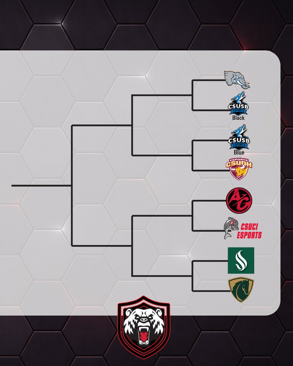 Esports Cal State tweet media