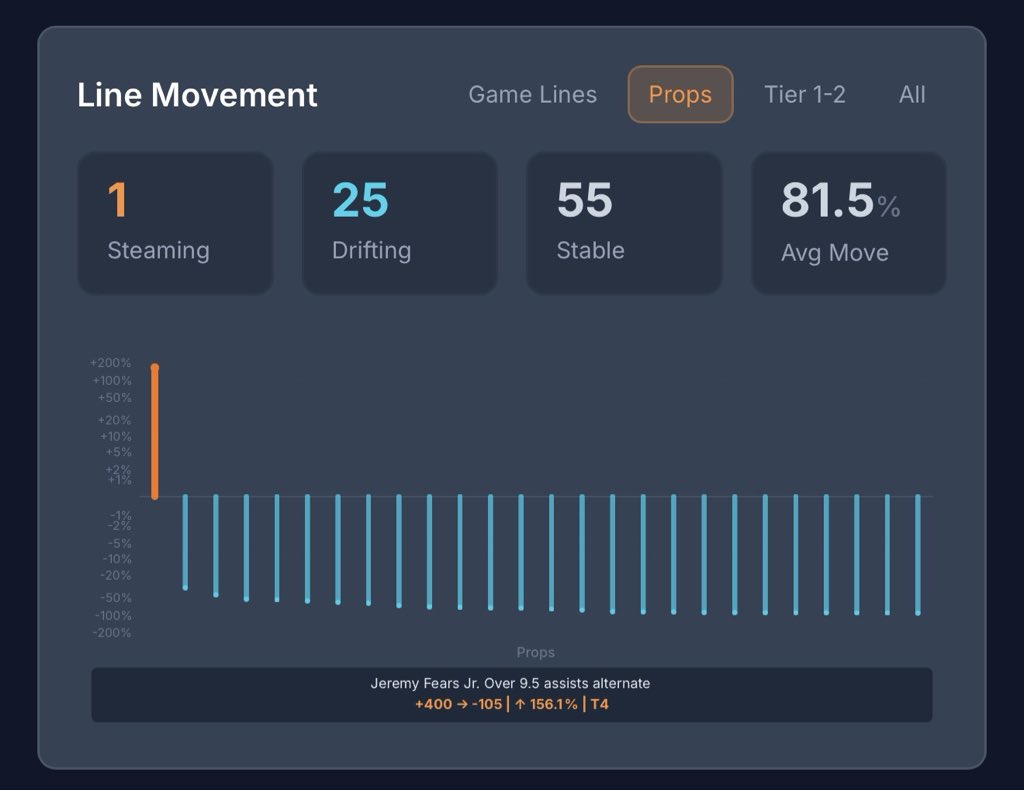 SAL 9000 tweet media