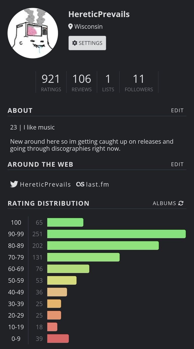 Trev🥀 tweet media