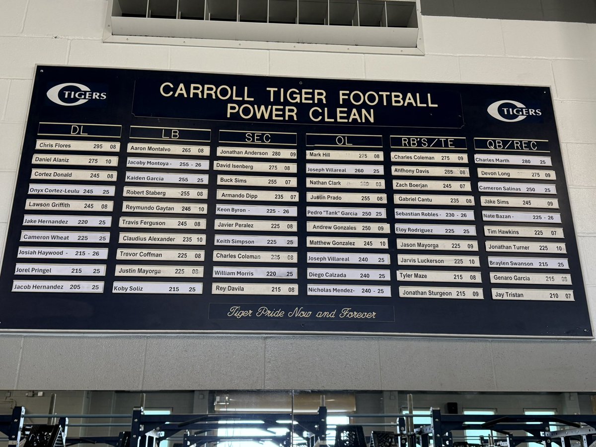 Coach Ryan Ben-David tweet media