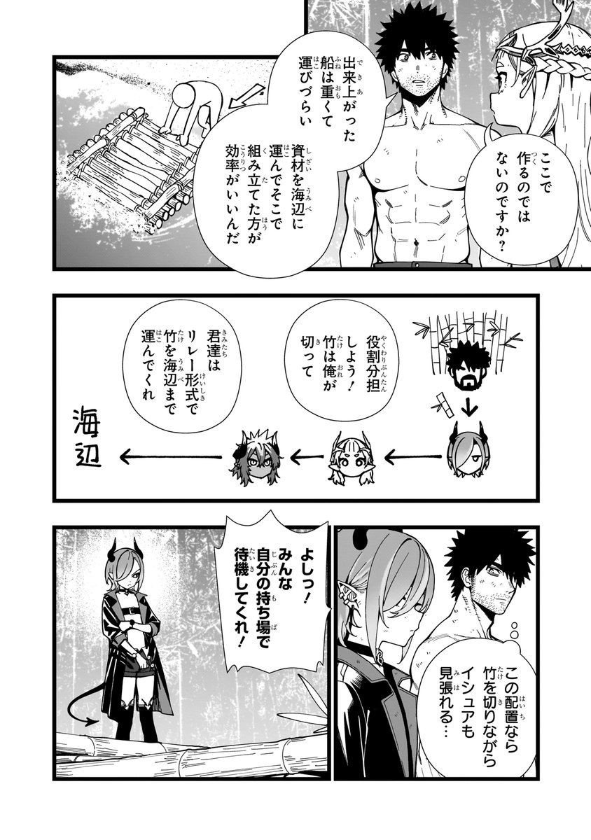 (4/7) 