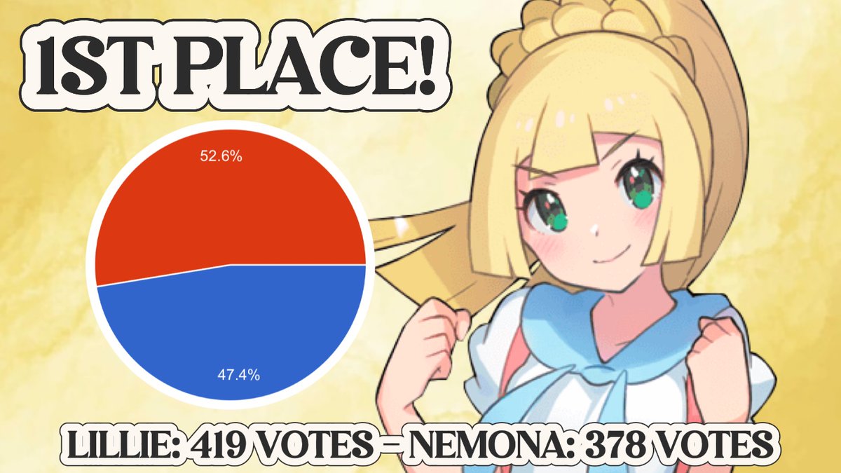 Pokémon Champions tweet media