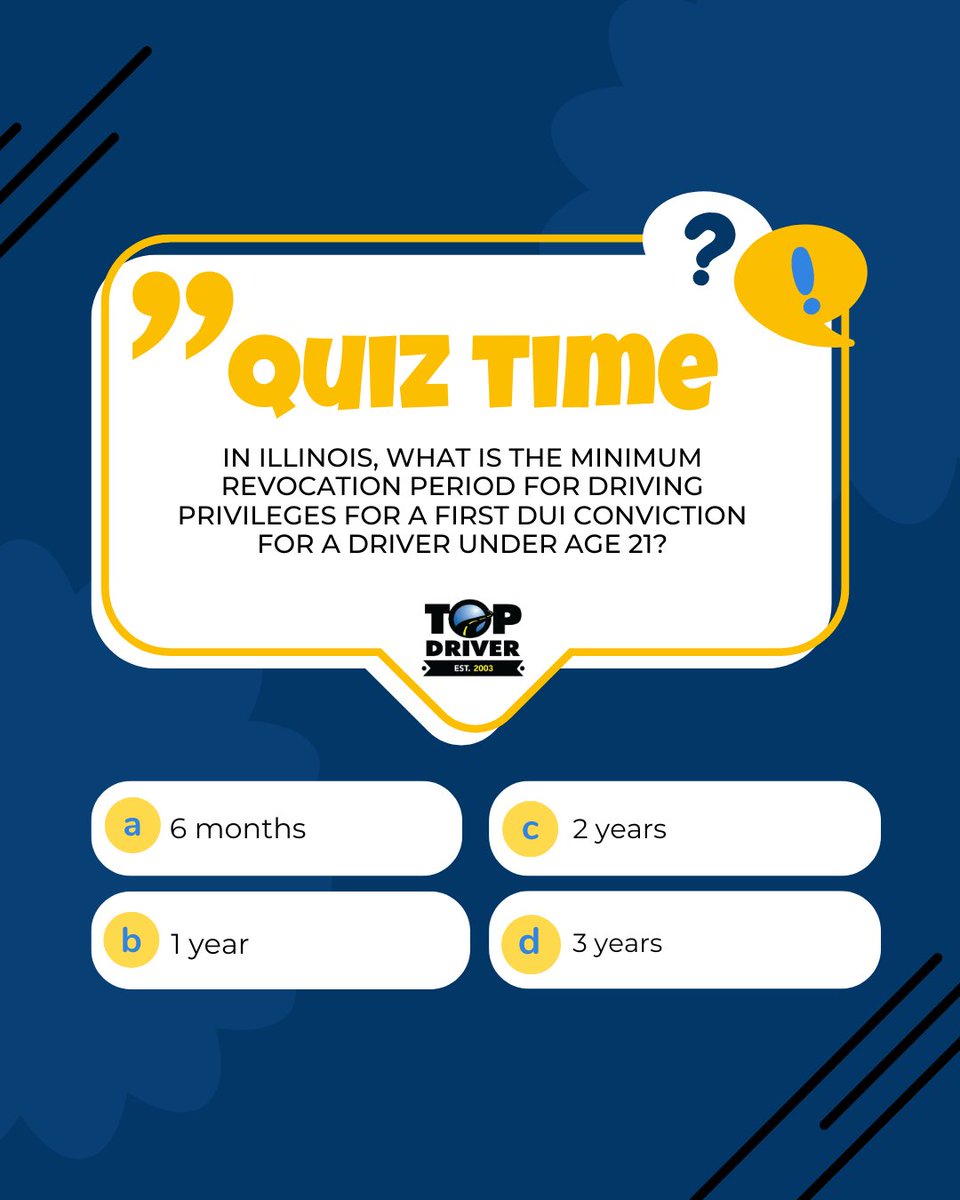 Top Driver tweet media