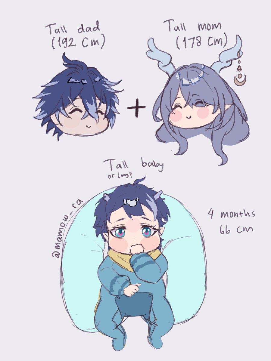 Mowra || COMMS (closed) tweet media