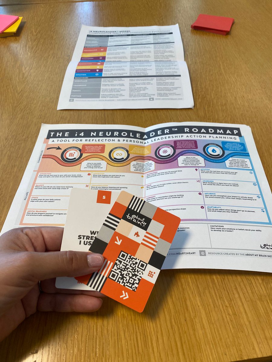 About my Brain Institute 🧠 tweet media