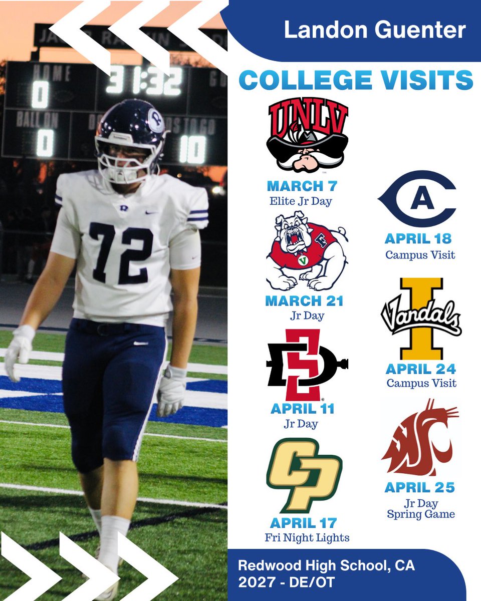 Landon Guenter tweet media