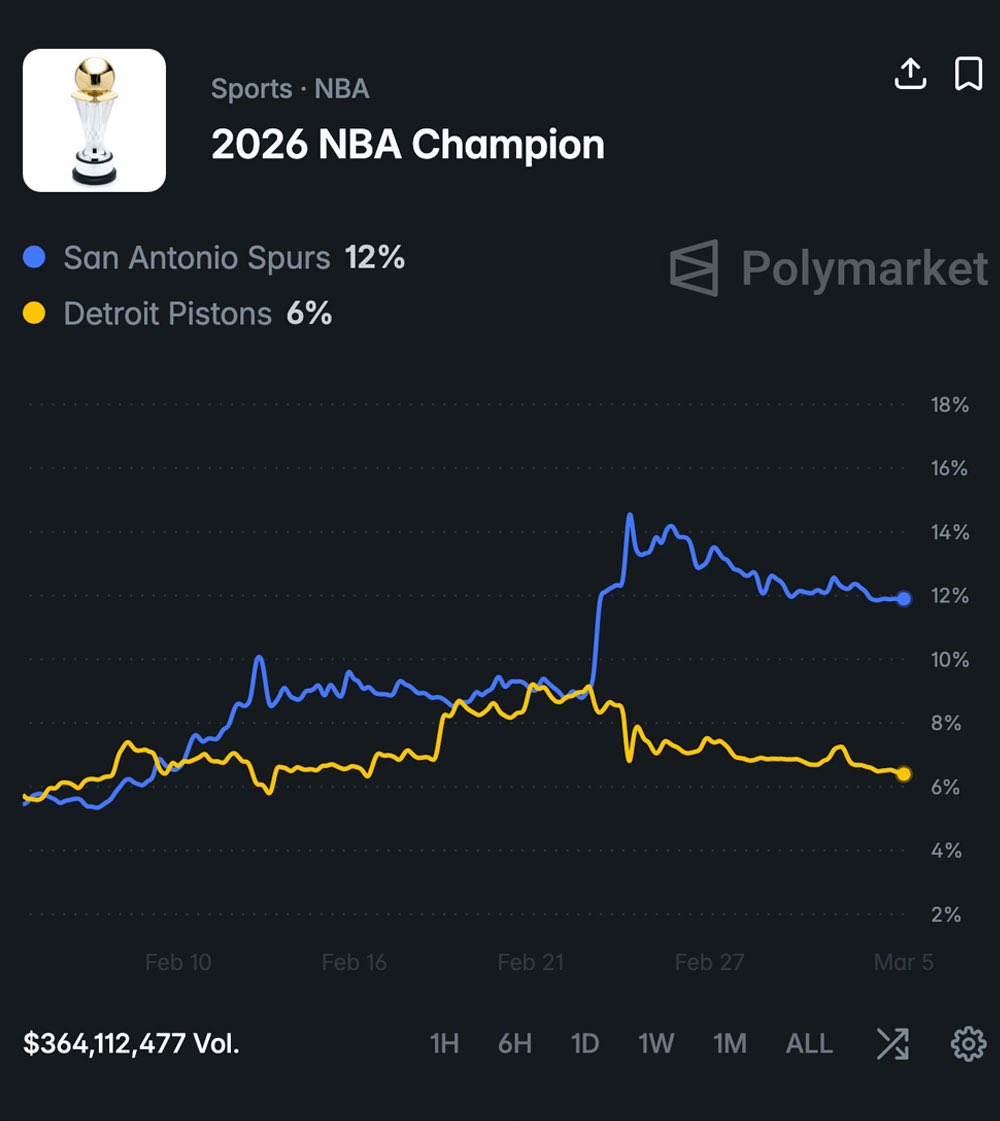 Hoop Central tweet media