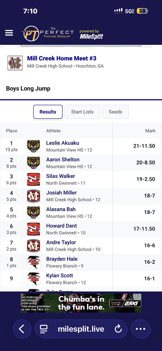 Leslie Akuaku tweet media