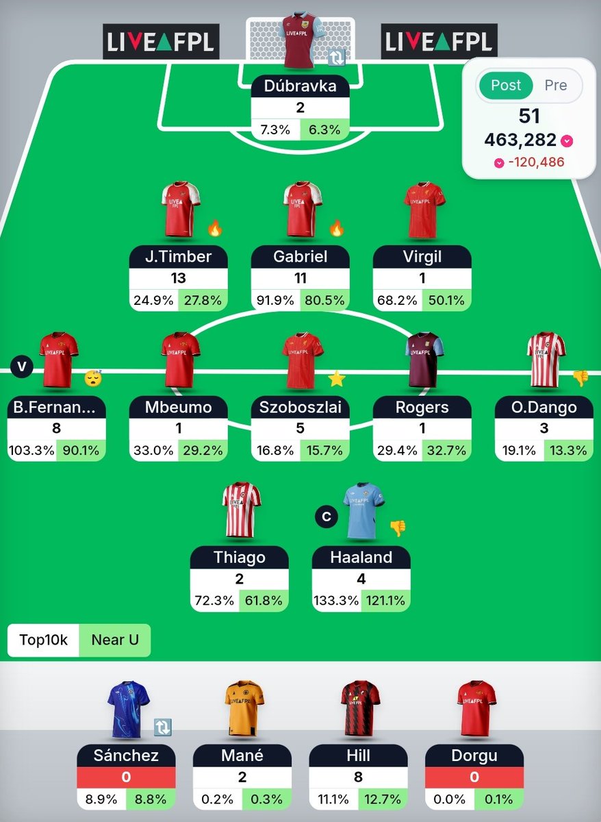 Tortoise Tips tweet media