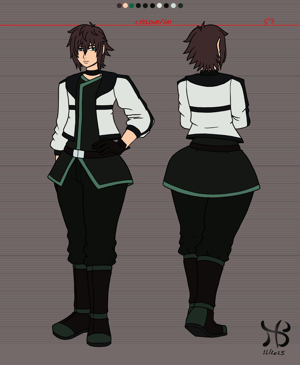 HiastoBasement (COMMISSIONS OPEN) tweet media