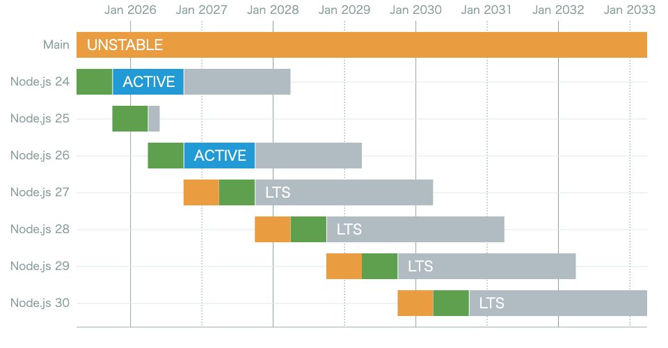 Yosuke Furukawa tweet media