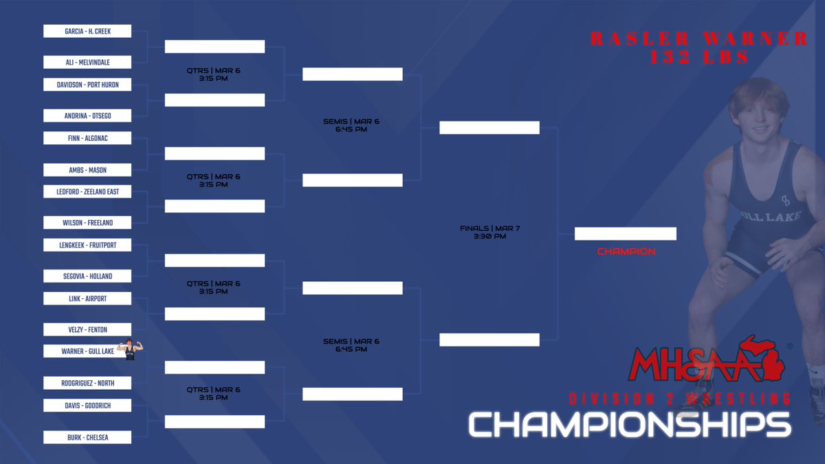 Gull Lake Athletics tweet media