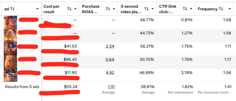 Camilo Castañeda | Ad Creatives for Ecom tweet media