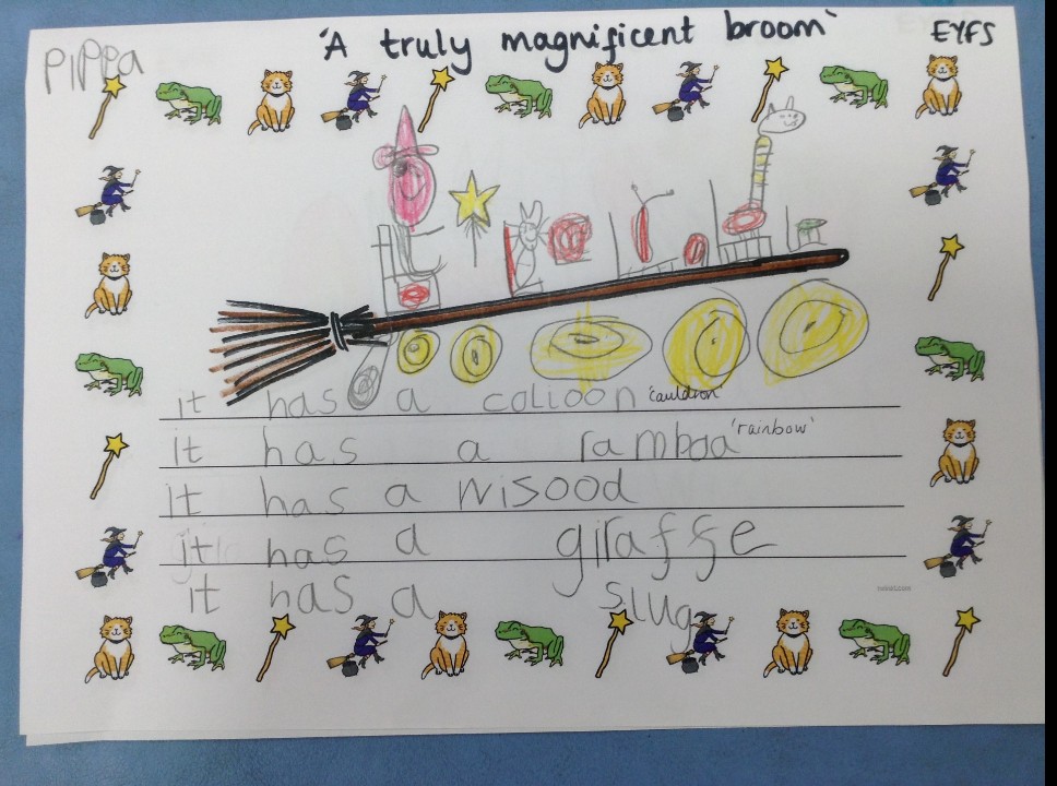 SandgateTfW's tweet photo. A sample from our World Book Day celebrations - this year, we celebrated all the wonderful witches and wizards in our favourite stories.

Children in the EYs planned what they'd take if they had... room on the broom https://t.co/INlDToR3cC