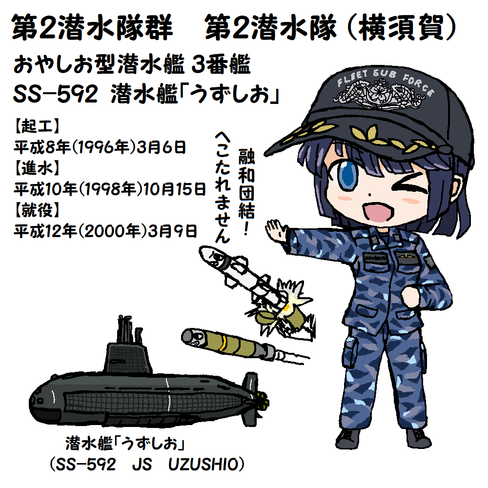 🎺おはようございます
金曜日🍛曜日の朝です🌅

今日、3月6日は
#海上自衛隊
DD-109
護衛艦「#ありあけ」就役日
平成14年(2002年)

初代護衛艦「ありあけ」は
Fletcher級駆逐艦DD-663

潜水艦「#うずしお」起工日
平成8年(1996年)

潜水艦「#ずいりゅう」就役日
平成25年(2013年)

(‾▽‾)✨ #艦これ 