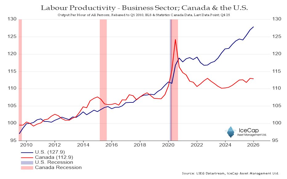 Richard Dias tweet media