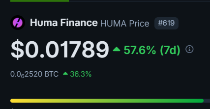 What the  $HUMA?  Up 57% in last 7 days. 

Glad I have been farming by lending stables <a href="/humafinance/">Huma Finance</a> 

Sick returns and you get $HUMA tokens when each lockup completes! 

Sign up here ➡️app.huma.finance/?ref=Rwth5w
