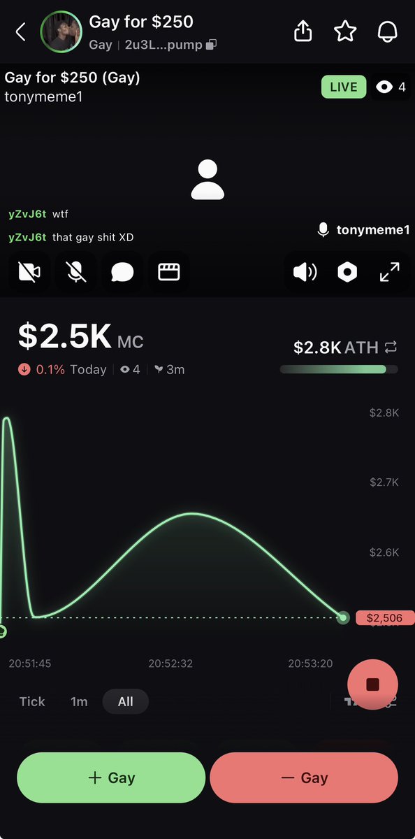 Tony_Meme tweet media