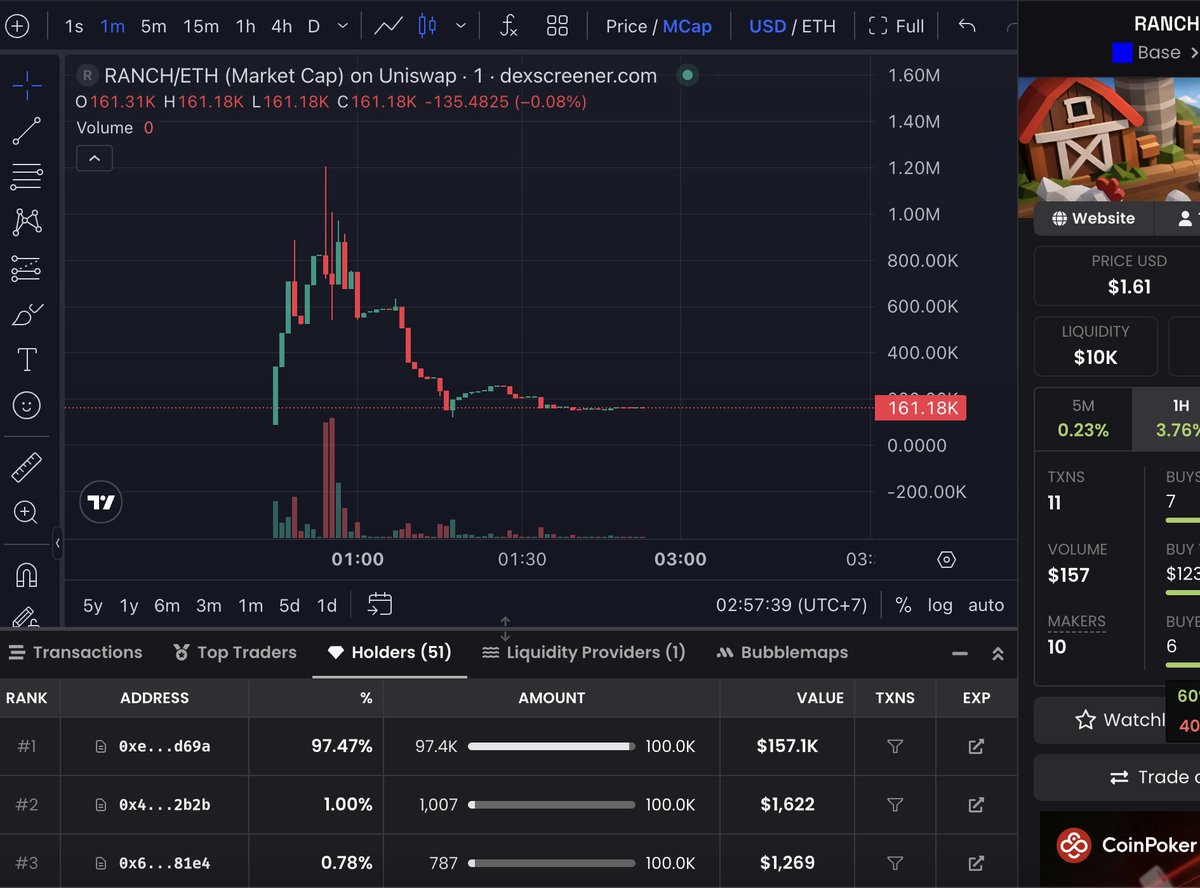 Ares🌱 tweet media