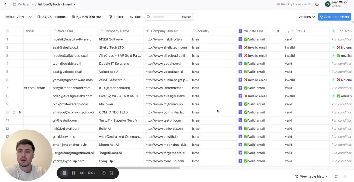 Sean Wilson tweet media