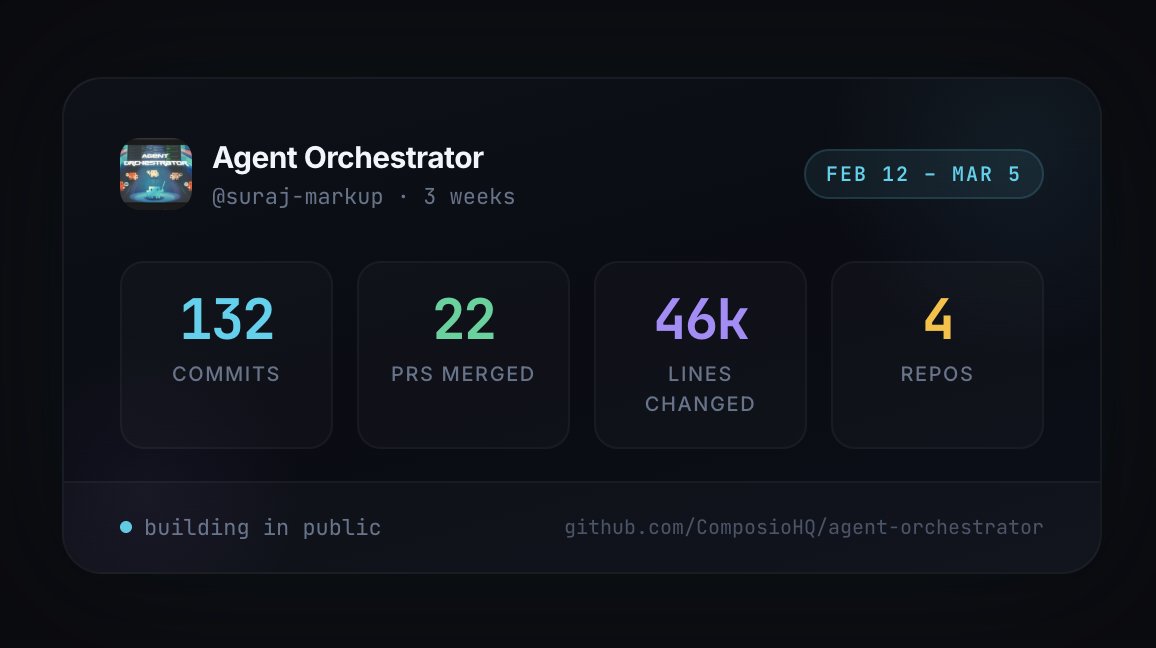 suraj markup tweet media