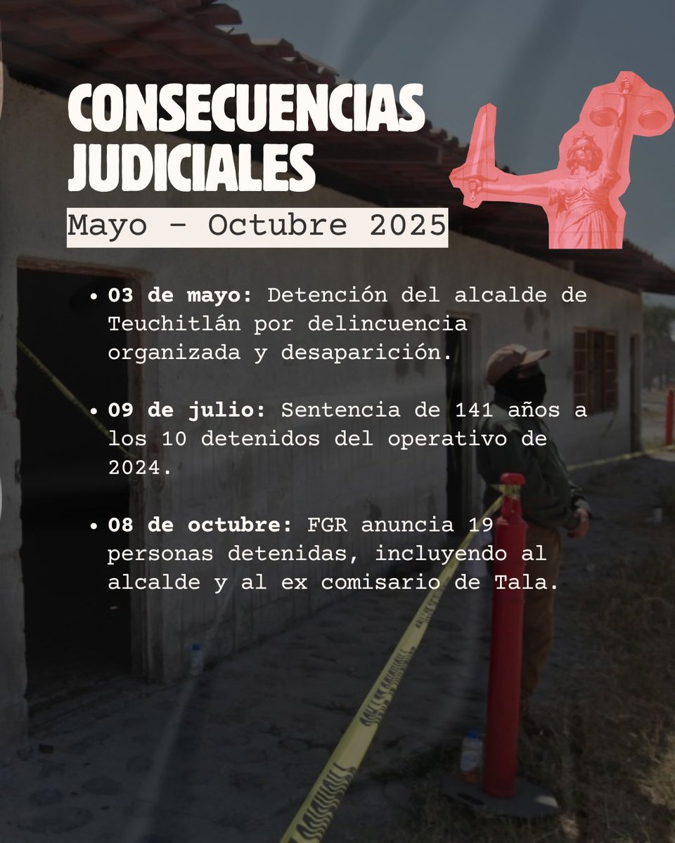 Bazar Solidaria tweet media