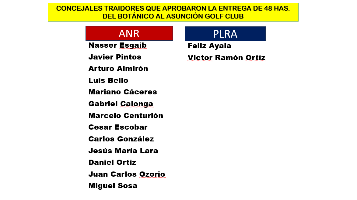 Amigos del Jardín Botánico de Asunción tweet media