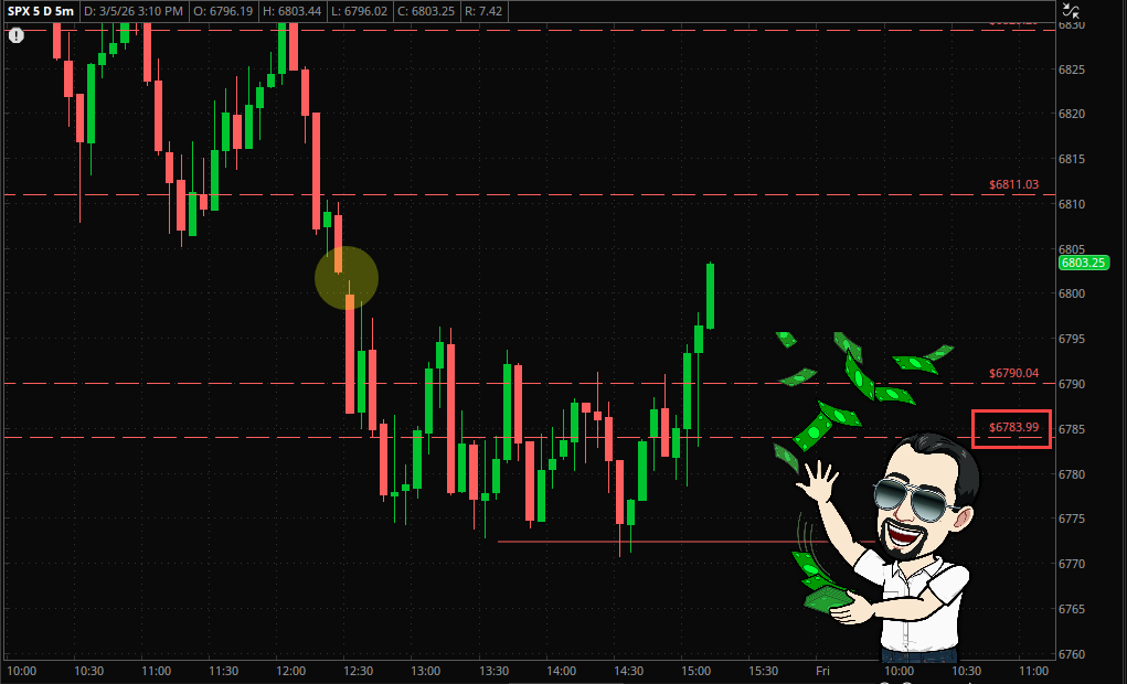 Mishal Trades tweet media