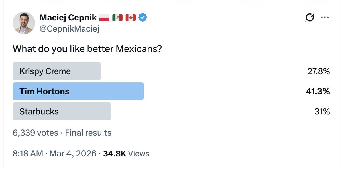 Maciej Cepnik 🇵🇱 🇲🇽 🇨🇦 tweet media