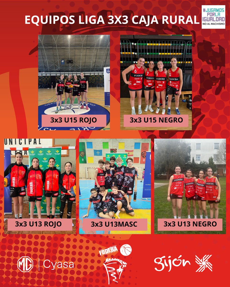 FODEBA Gijón tweet media