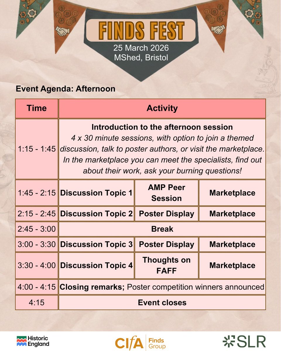 CIfA Finds Group: Artefacts Conservation Ecofacts tweet media