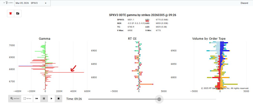 RTGamma tweet media