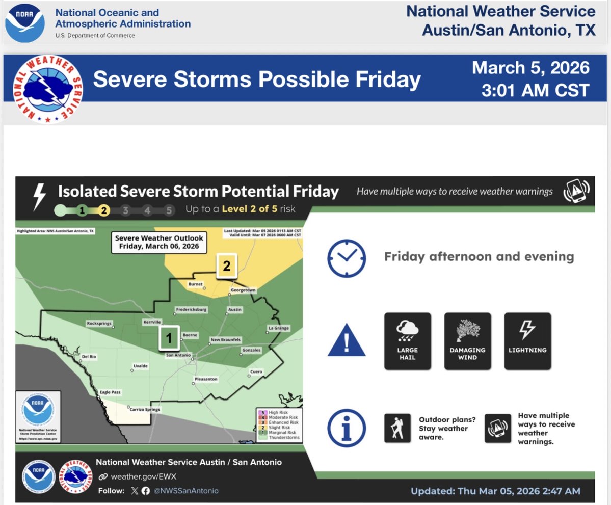 Preparing WilCo tweet media