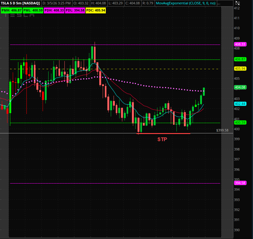 Mishal Trades tweet media