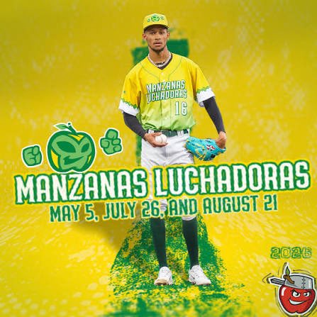 Fort Wayne TinCaps tweet media