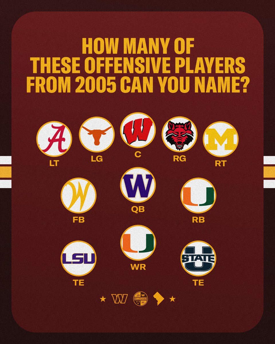 Washington Commanders tweet media