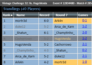 Cachorrowo's tweet photo. Top8d the Vintage Challenge with Init

(Shops variants may be mislabeled) https://t.co/TMtjKzNxvk