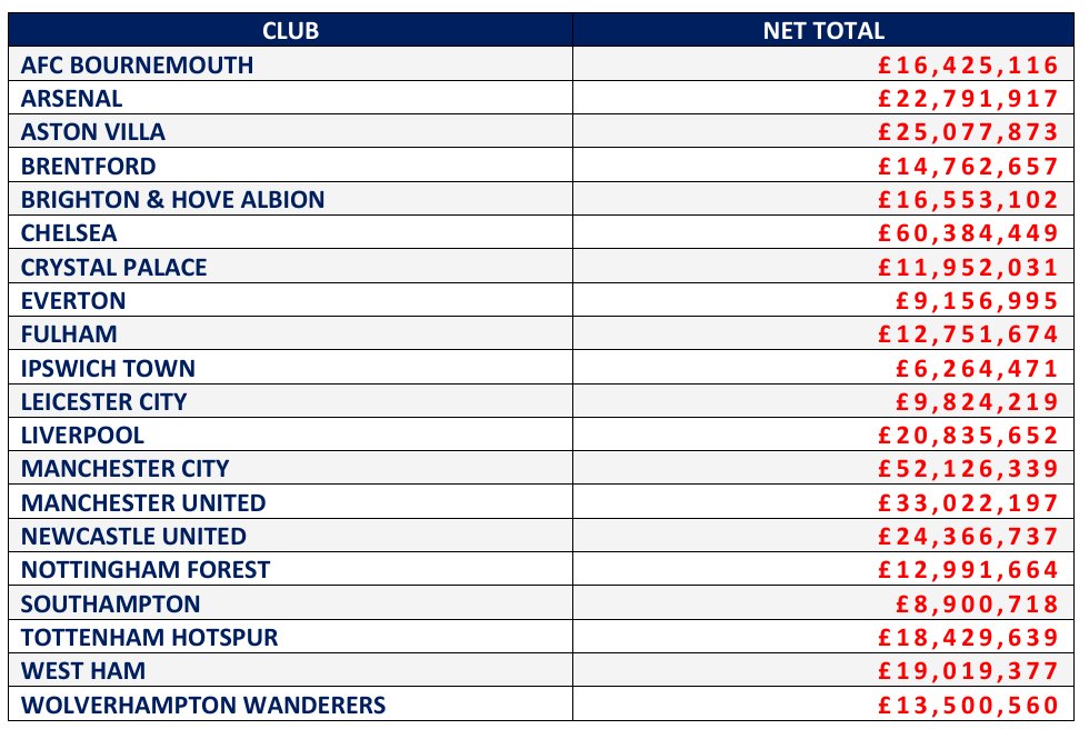 Mo Chatra tweet media