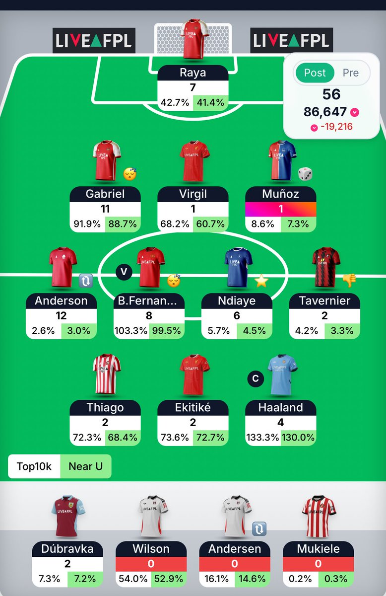 Statsdan tweet media