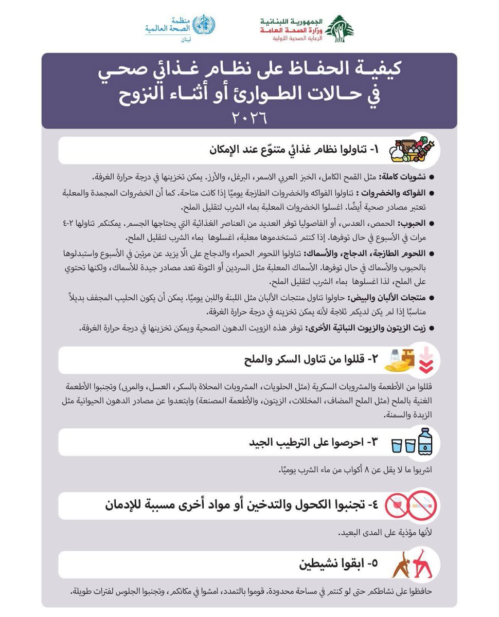 مركز تكريت للرعاية الصحية الأولية - Tekrit P.H.C.C tweet media