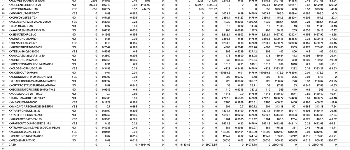 Tom Liptay tweet media