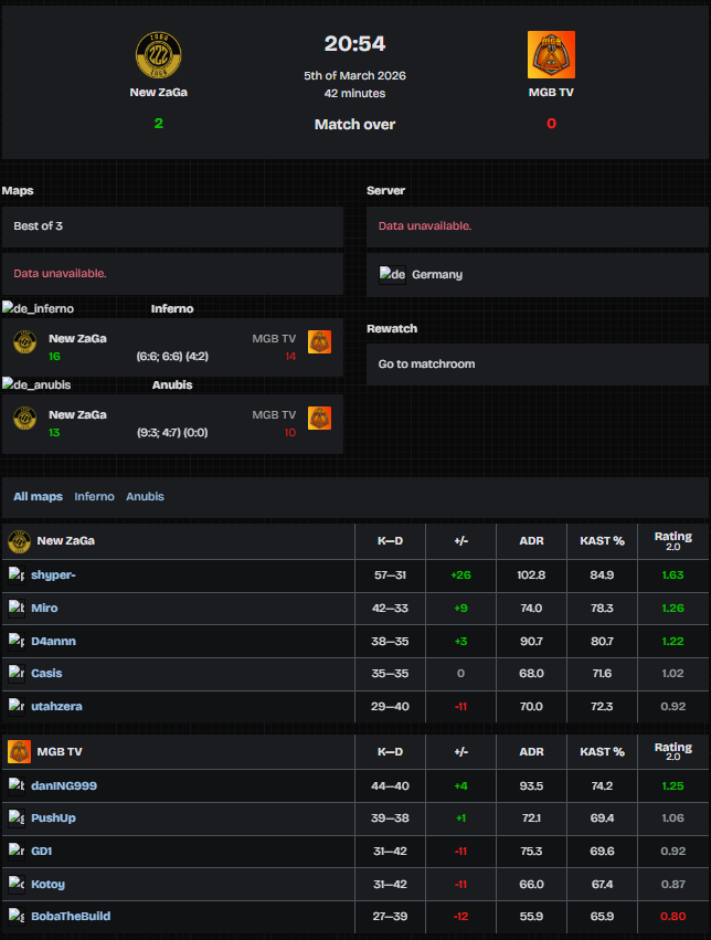 New ZaGa tweet media