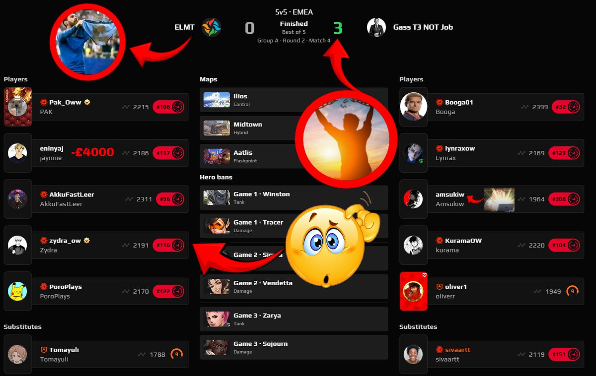 Gass T3 Is Not A Job tweet media