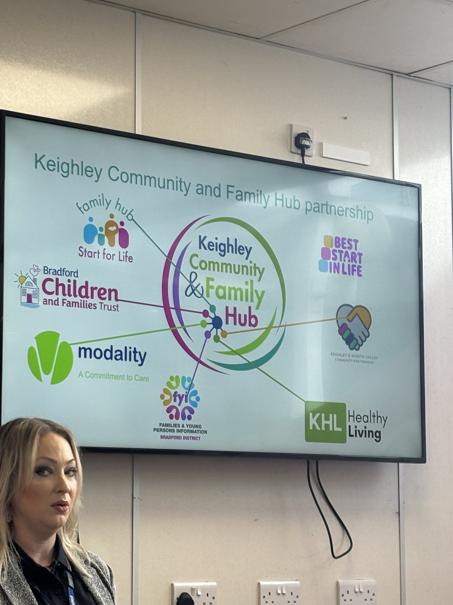 Lead Salaried GP Modality AWC tweet media