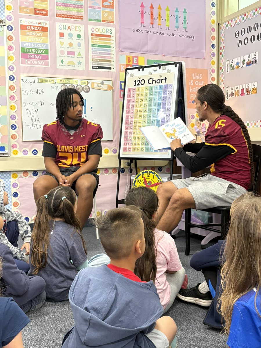 Clovis West Football tweet media