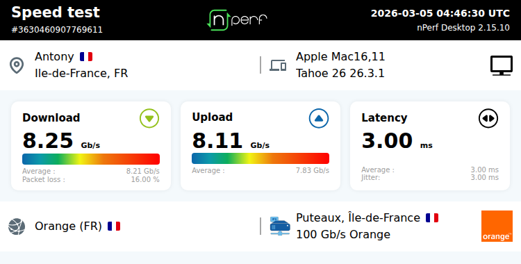 Un peu de douceur dans ce monde de brutes ?

↓ 8246805 kb/s ↑ 8109164 kb/s, ⇄ 3 ms / Orange / #nPerf